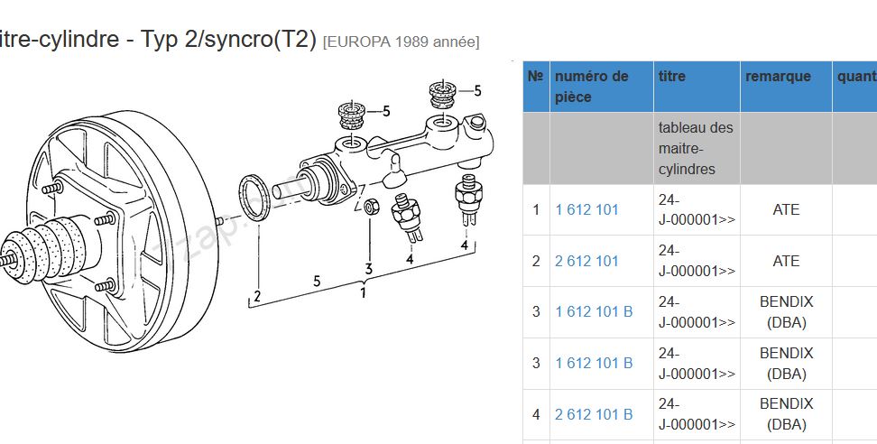 maitre cylindre T3.JPG