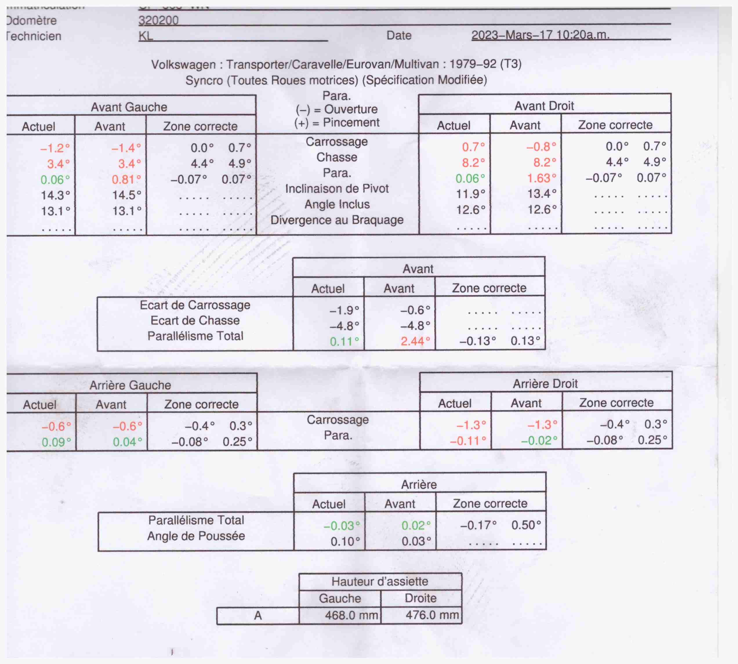 Réglage géometrie.JPG