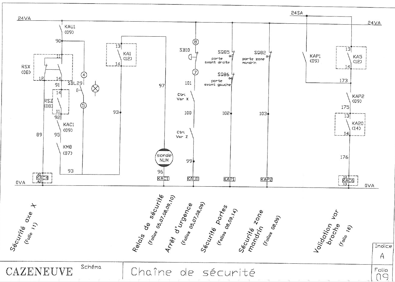 schema elec chaine de securite.jpg